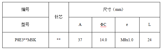 M8塑膠彎公.png M8塑膠彎公.png